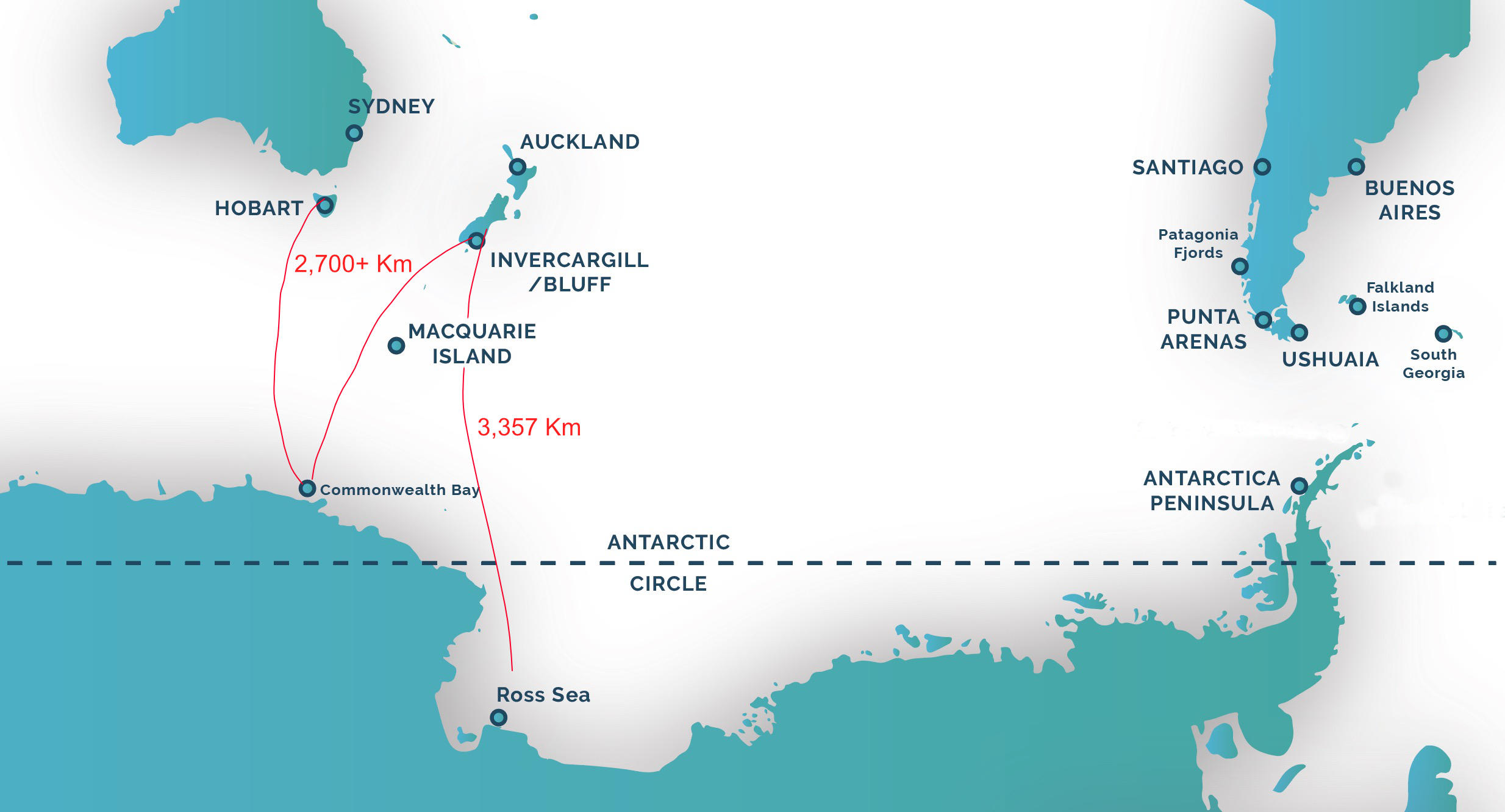 Ross sea comm bay